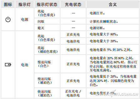 一闪亮晶晶简谱_一门人一闪亮晶晶简谱(3)