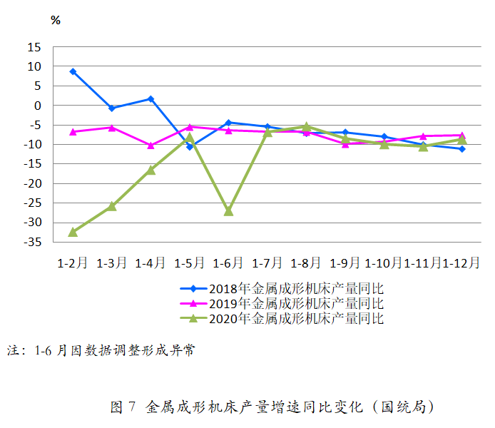 阜宁gdp2020工业产值_中国央行不担心的问题 让美联储头疼死了(2)