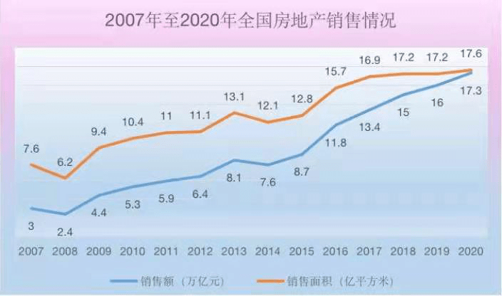 2021韶关十里亭镇gdp_好消息 韶关将新增一所二级甲等中医院,2022年投产