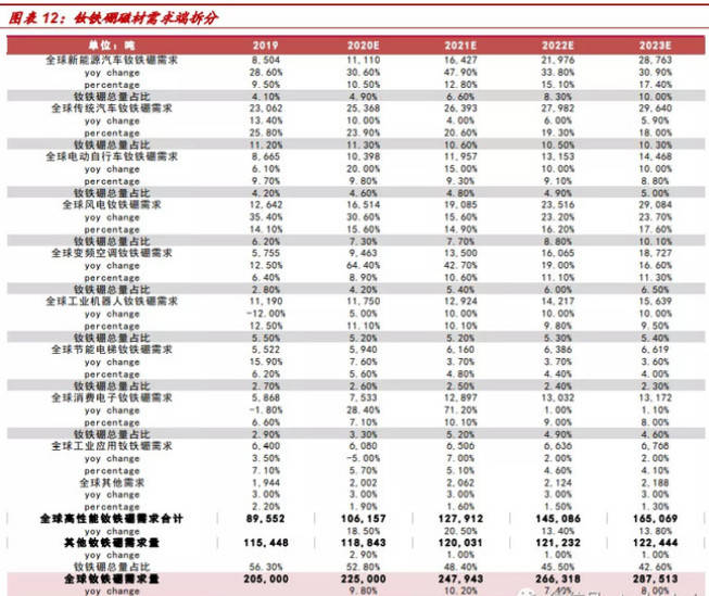 2021继续不设GDP_2021微信头像(3)
