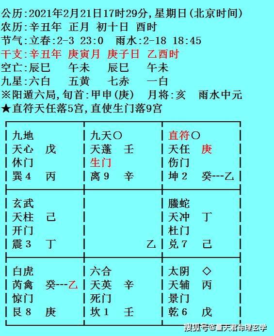 董天君奇门遁甲79 一朋友年前加盟了一个烧烤店 看看前景如何 风水
