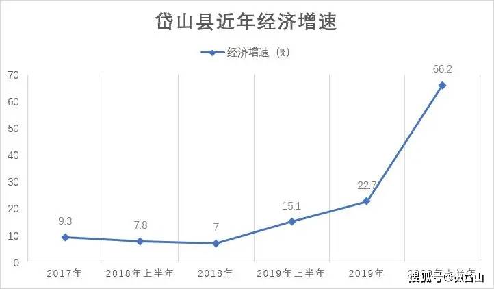 2020gdp嘉善_2020年嘉善县国民经济和社会发展统计公报(3)