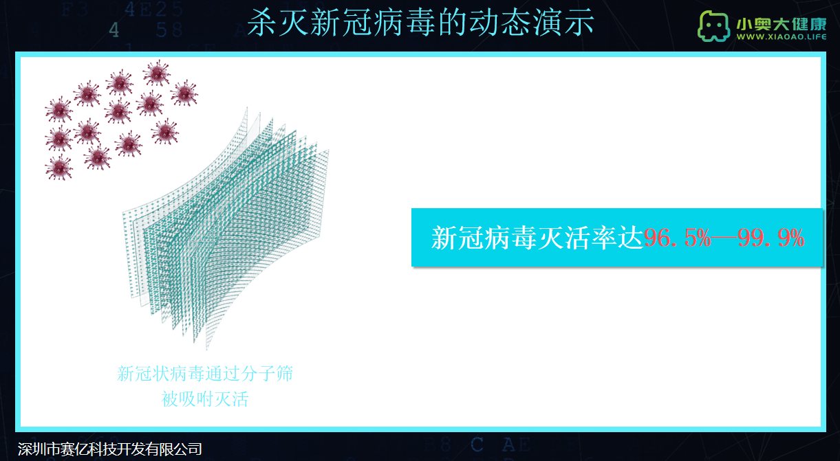材料|小奥杀毒灭菌机——抗疫小英雄