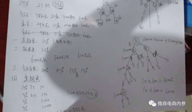 号称多种炎症一支搞定 君健药业现行奖金制度有何特色? (图27)