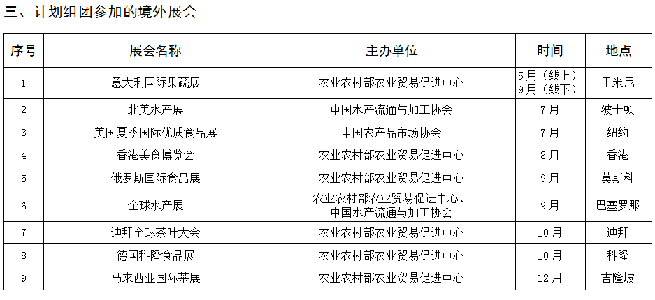 农村低收入人口排查工作计划_农村安全隐患排查图片(2)