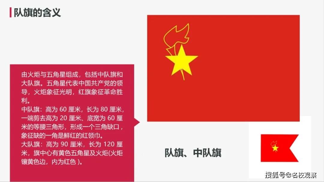 誓做豪迈的中国人,成都这所学校的开学第一课,意义非凡_国旗