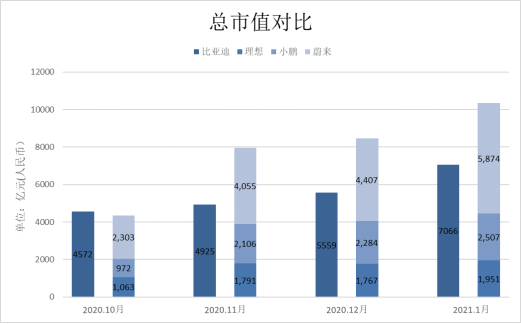 欧洲2020第四季度gdp_艾伦耶格尔第四季图片(2)