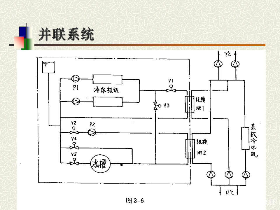 教学原理是什么_外挂防封是什么原理