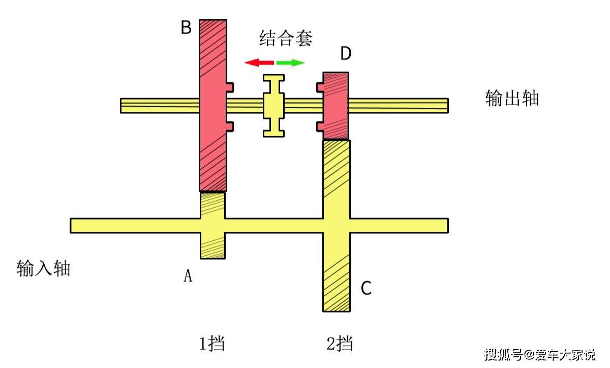 什么离合成语_成语故事图片(2)