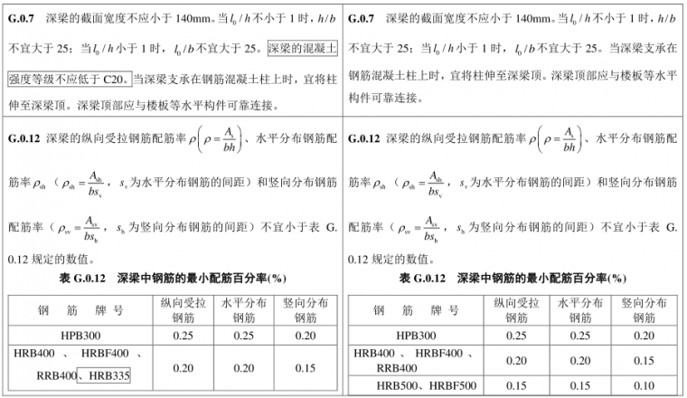 天谕制作曲谱用什么工作台_陶笛曲谱12孔(2)