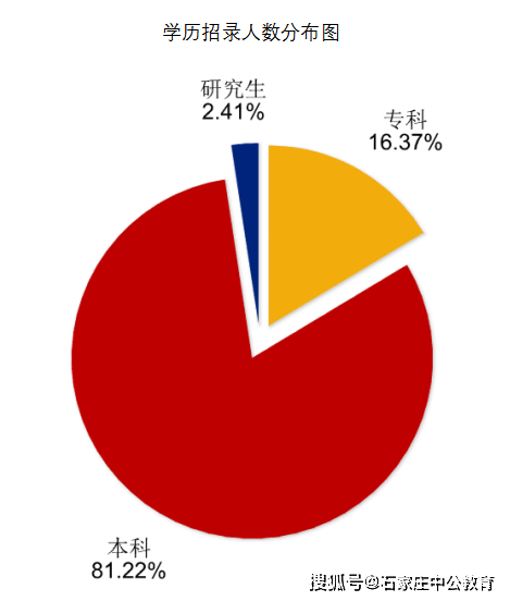 2021汤阴人口会增加吗_汤阴站是高铁站吗(3)