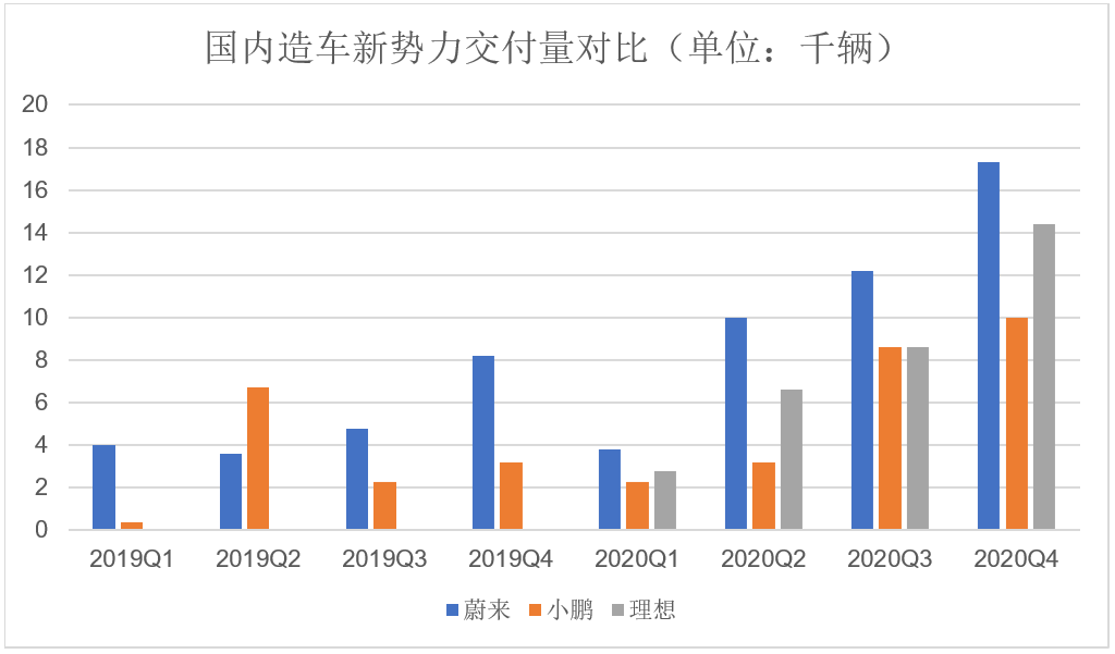 聊城gdp未来能超过5000亿吗_聊城许营镇未来规划图(3)