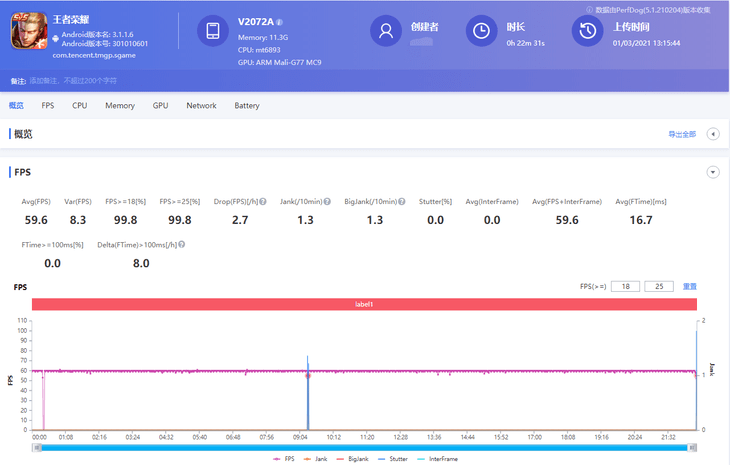 vivo|vivo S9评测：时尚轻薄机身，自拍效果真的好