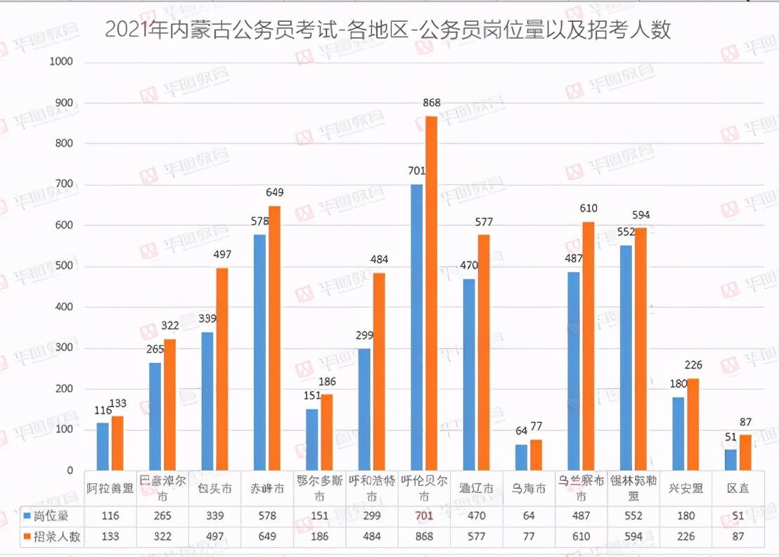 喜德县2021年gdp是多少_GDP百强县全部跨进500亿时代(3)