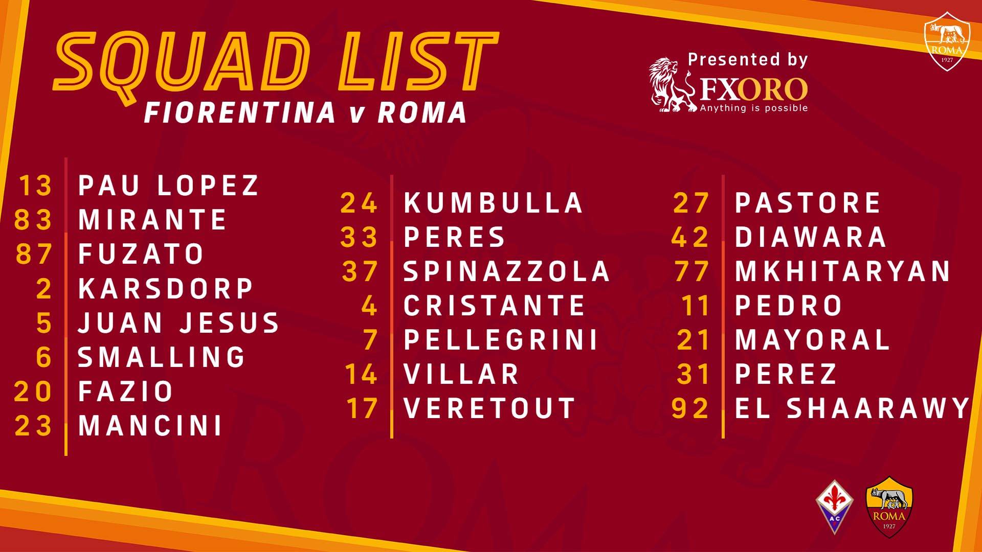 罗马公布大名单:斯莫林伤愈回归