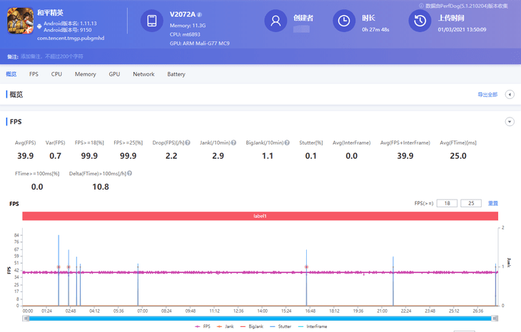 vivo|vivo S9评测：时尚轻薄机身，自拍效果真的好