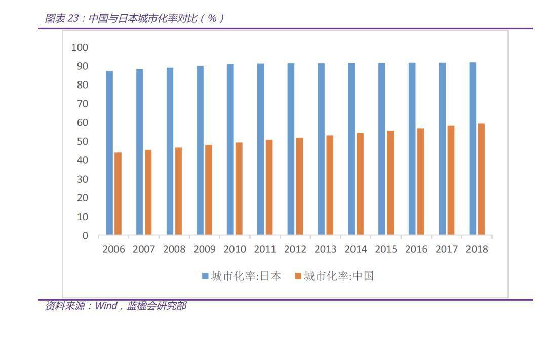 中国人口太多么_中国人口图片(2)