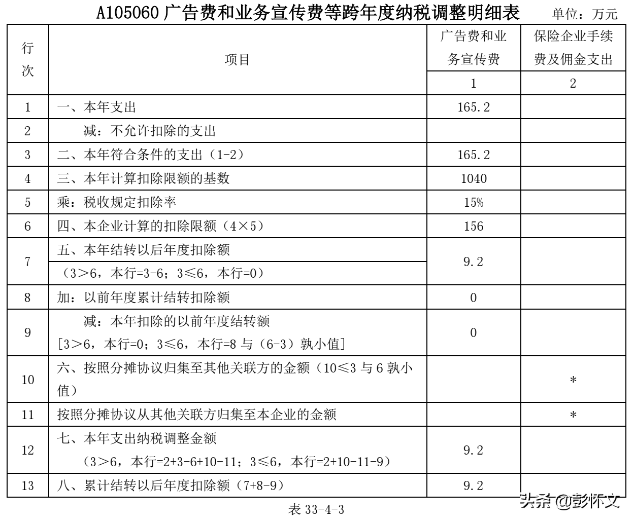 股市税收算入gdp吗_股市图片(2)