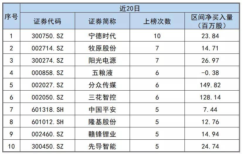 民国时期潍县gdp排名_明清民国时期潍县与潍县城(3)