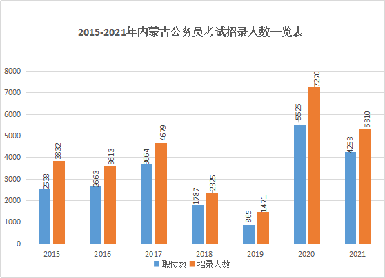 科洛桑多少人口_中国女人有多少人口