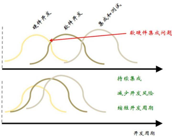 Eye什么意思 051a9cd234744f6b87fdd62d40e70de4.jpeg