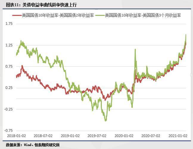 2021年宏观经济总量_2021宏观经济分析gdp