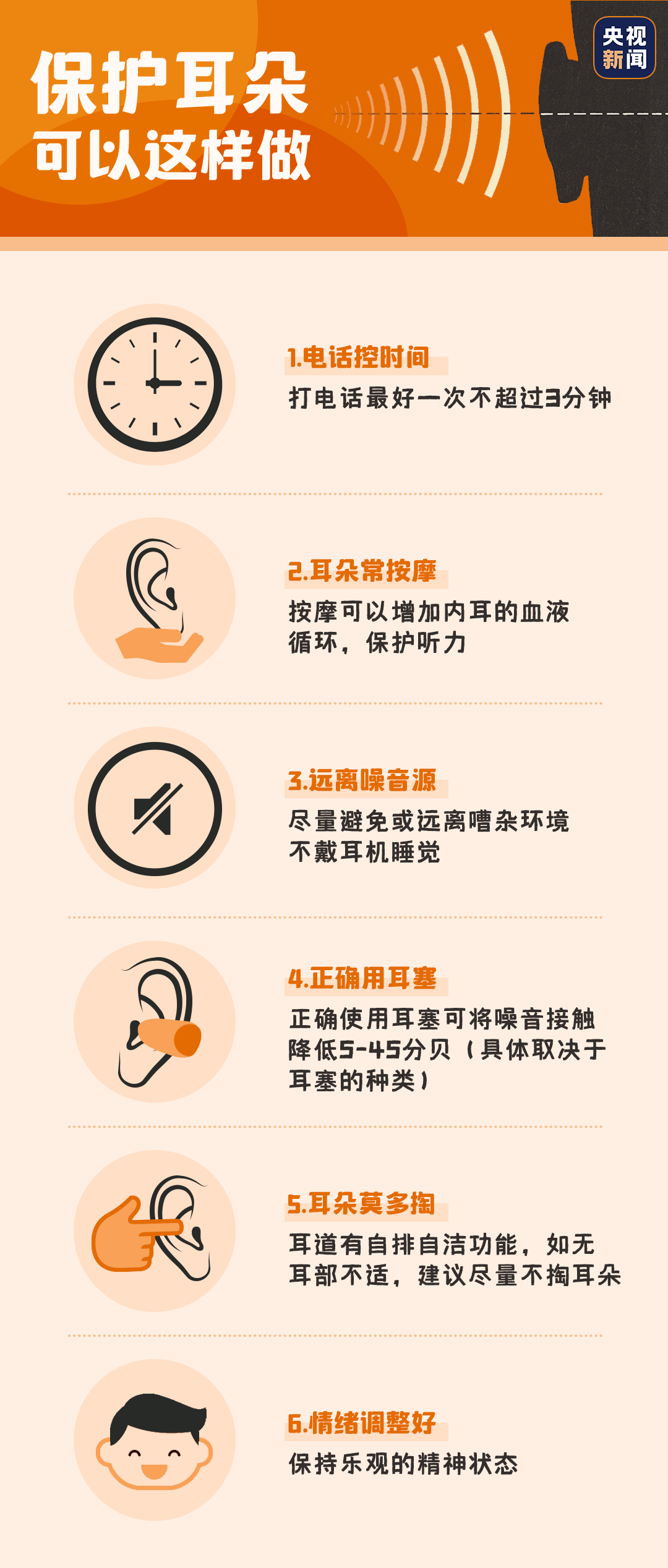 约十五亿人口_人口普查