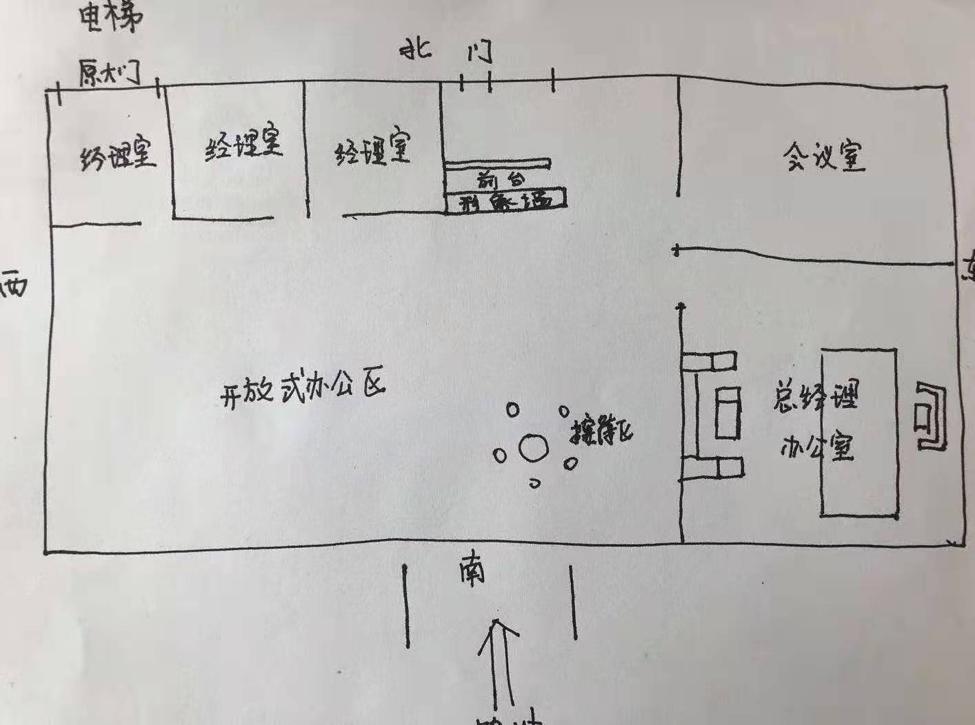 結合總經理的八字用神和命卦等特點坐東向西,採納來水及旺氣.