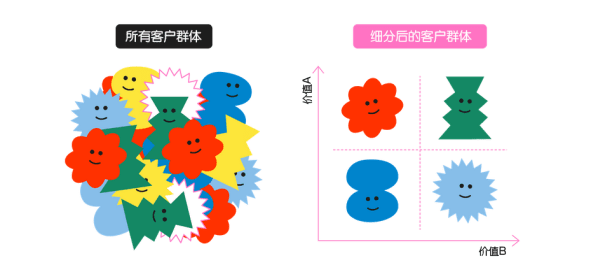 古驰人口细分_古驰标志(2)