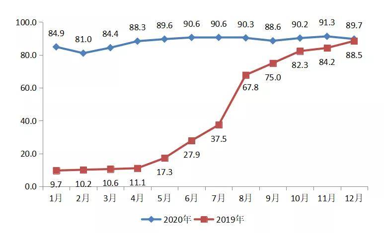 广西江城街道办人口数_广西人口疏密图(3)