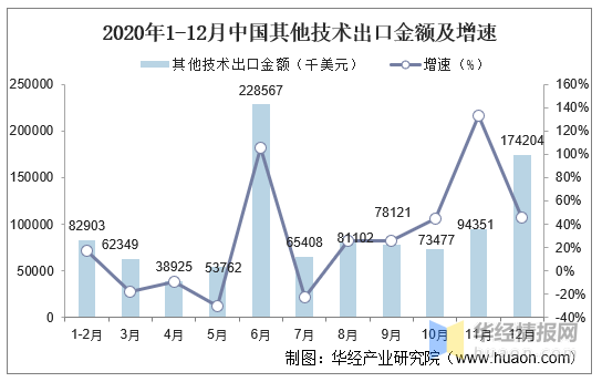 中国姓氏的有多少人口2020_中国各姓氏人口分布图(2)