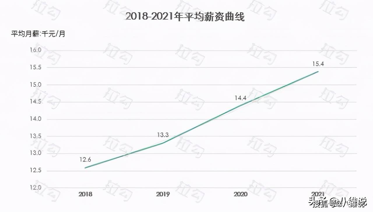 涟水人口2021_涟水机场图片