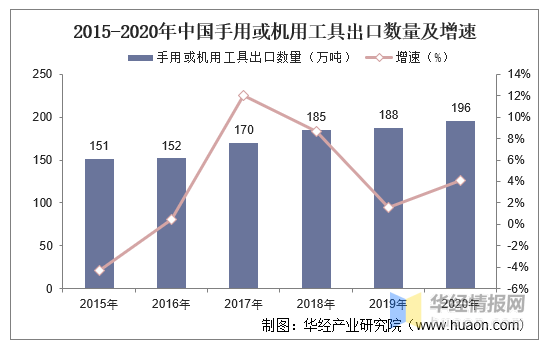 中国现在有多少人口2020_中国有多少人口