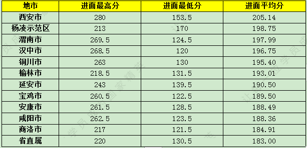 2021各省常住人口_广东各市常住人口(2)