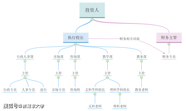 f53c45e879c940db8f09dd026cdebde3.png
