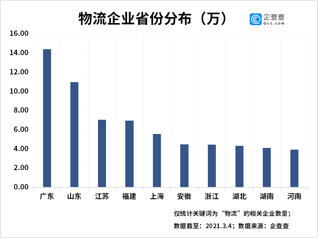 国民账户全口径城市GDP吧_表情 26座省会GDP排名出炉石家庄经济总量位居13位 表情(2)