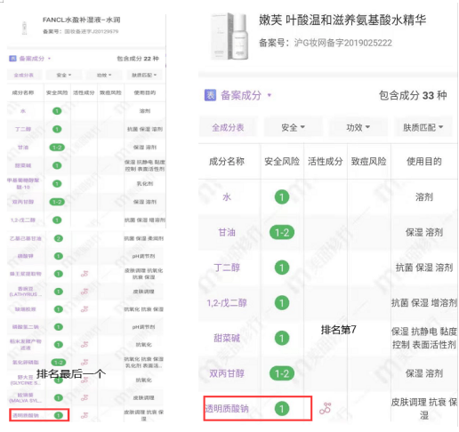 碱性排名_十大碱性食物排名(2)