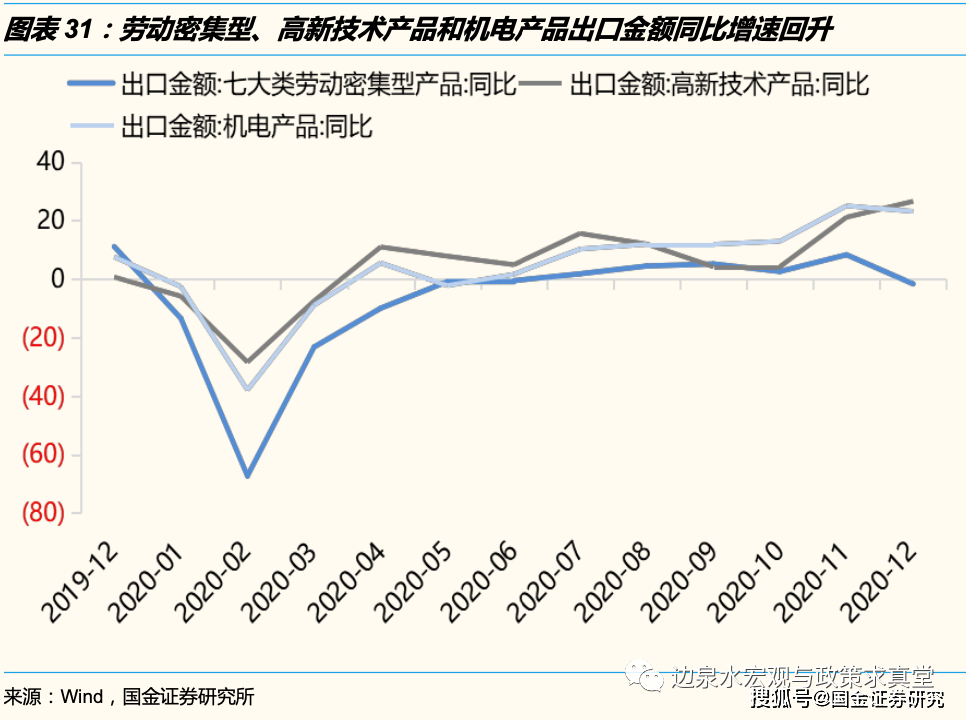 我国现在有多少人口2021_吉林有多少人口(2)