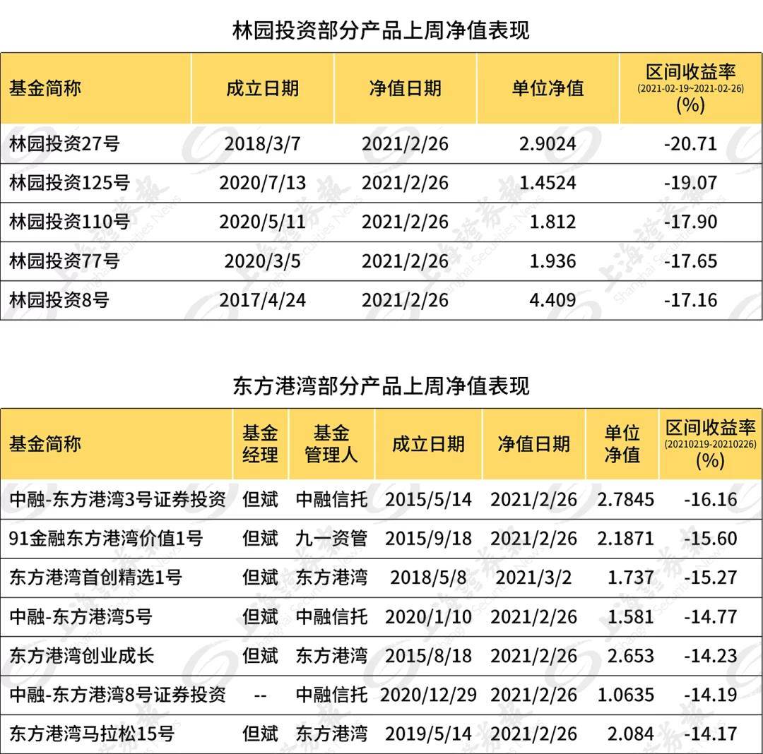 人口几基金_人口老龄化近几年图