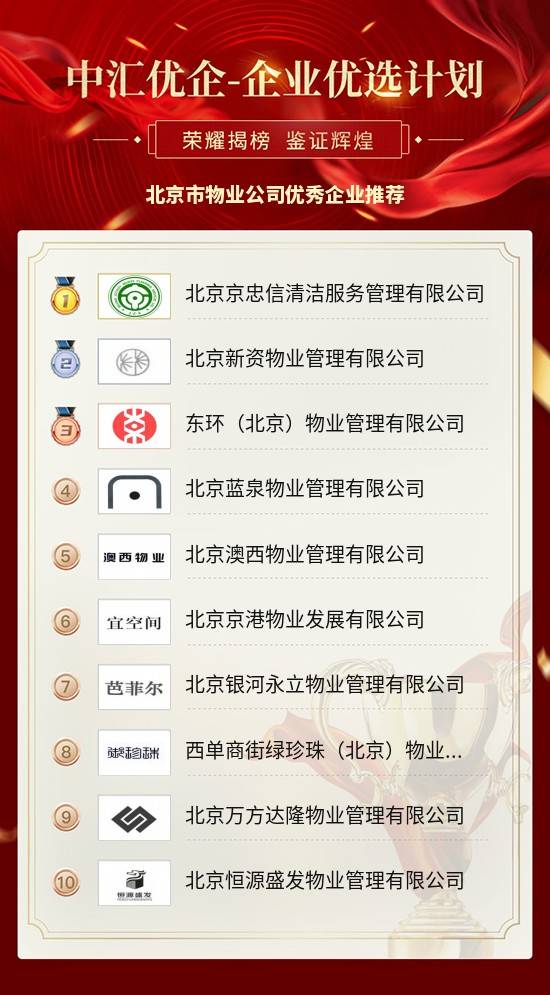 北京物业公司排名_红亮北京物业公司