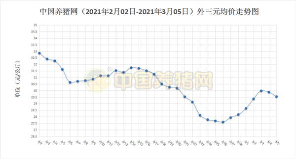 2021年海南人口_海南人口分布图(2)