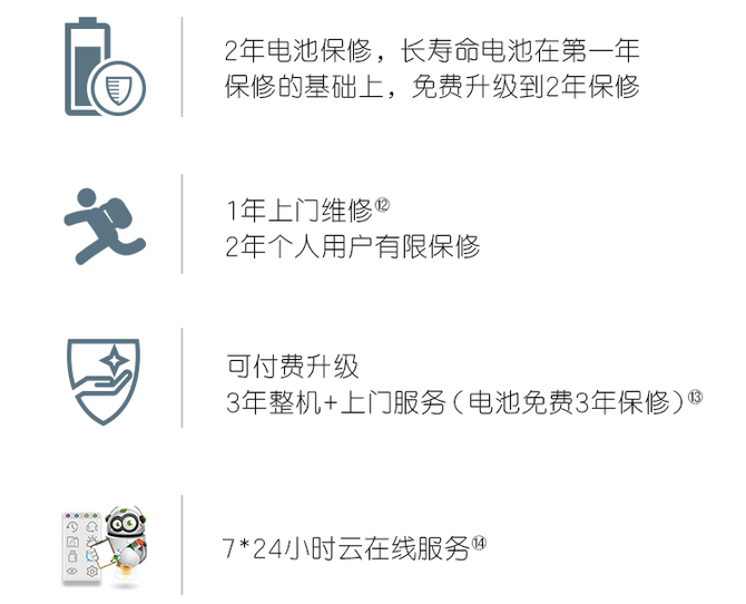笔记本|惠普战X为何成商务办公首选？了解这几点你就明白了