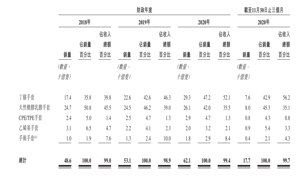 疙瘩简谱_疤痕疙瘩图片(2)