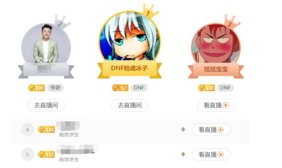 宝宝|DNF：曾和旭旭宝宝齐名，如今几乎人见人骂，枪魂冰子为何凉了？