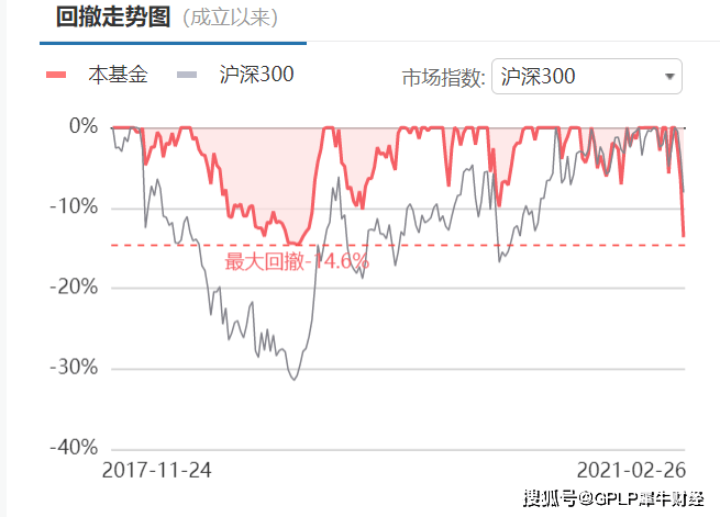 1百元剩2亿人口等多少_一百元人民币图片