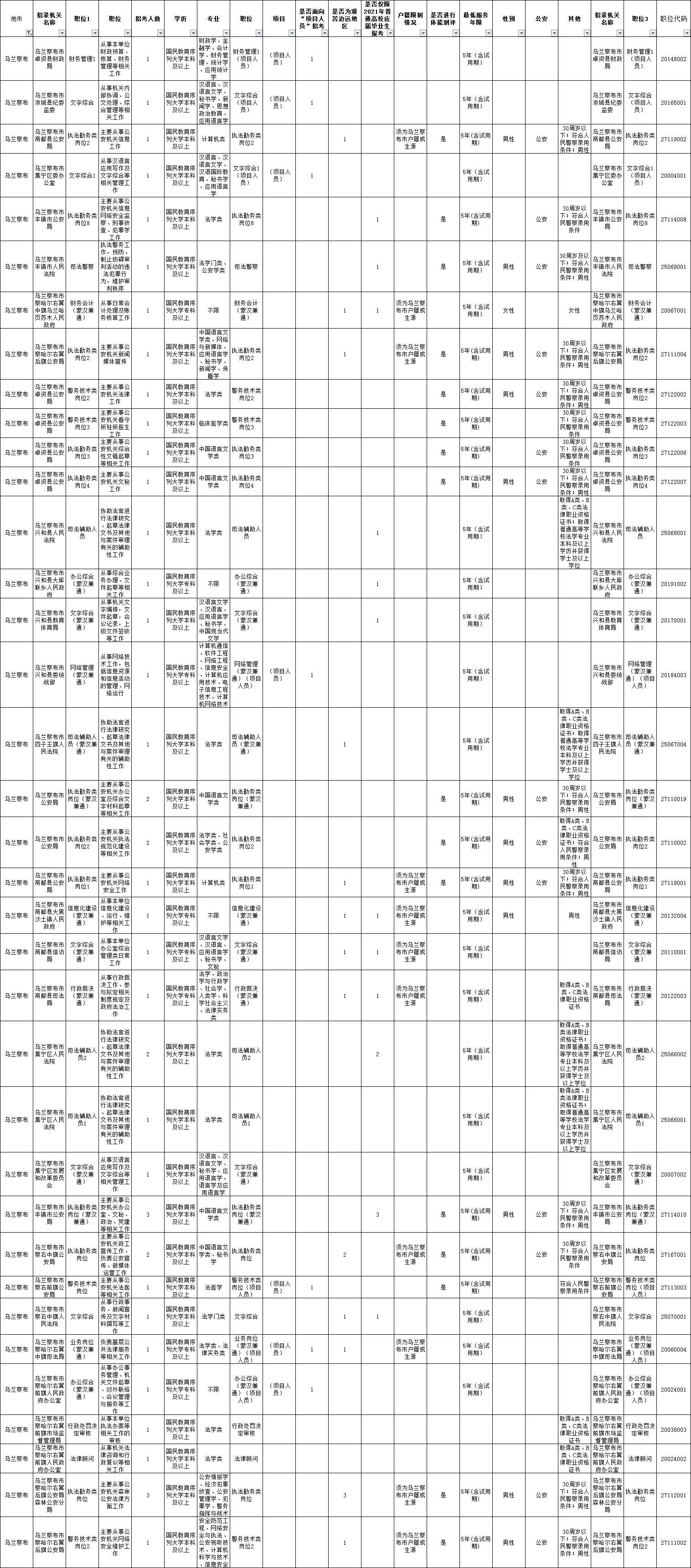 三国志9兵役人口不累加_三国志幻想大陆图片(2)