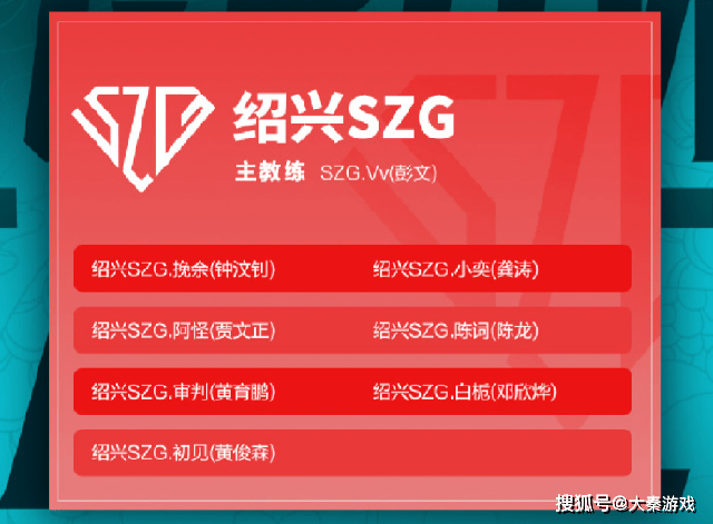 实力|2021王者荣耀KGL甲级职业联赛赛事规则及春季赛大名单