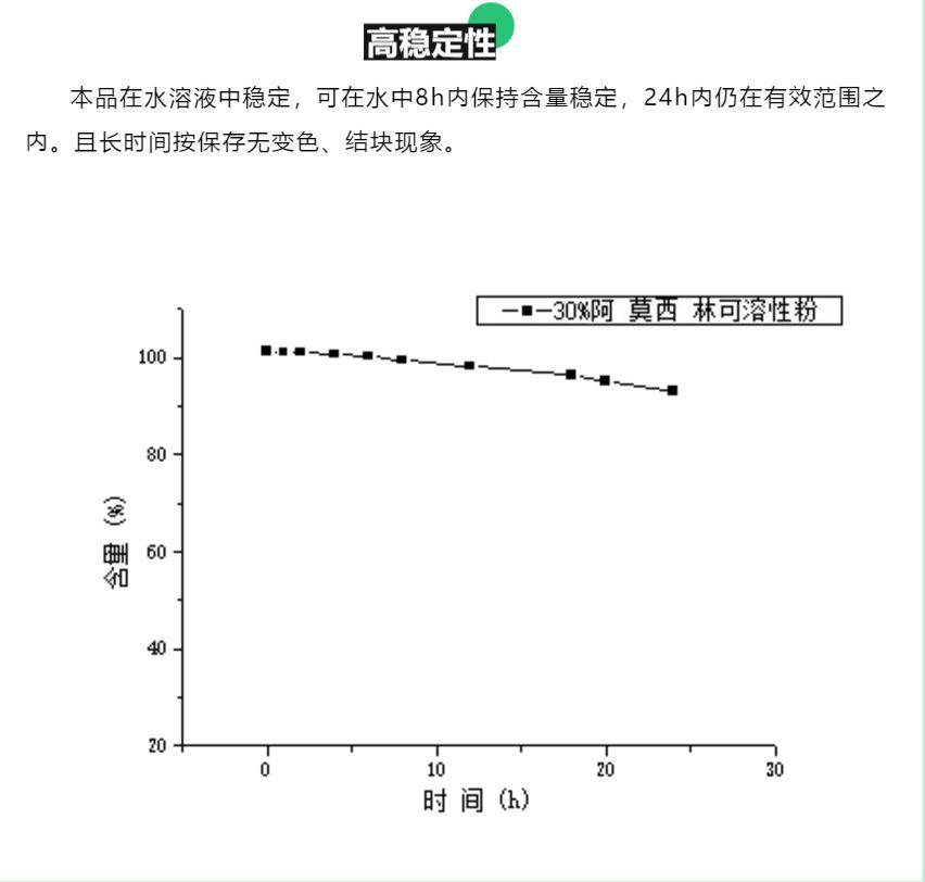 什么叫生物利用度高 f4cc998022964297b2605f120abe1dcb.jpeg