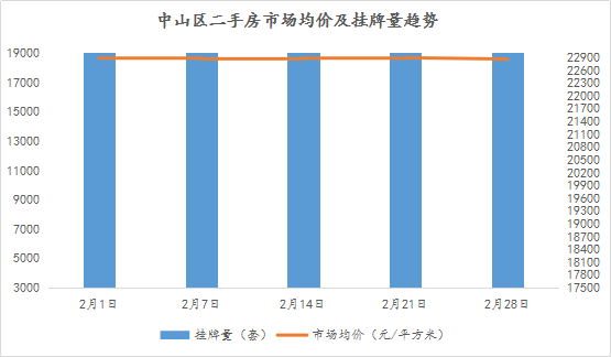 大连最新一个月gdp_ATFX 中国一季度GDP增速 6.8 ,预计二季度将出现好转