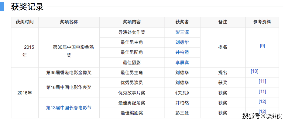 拉面哥一天带动多少gdp_一个人带动了全村的GDP,山东拉面哥彻底火了